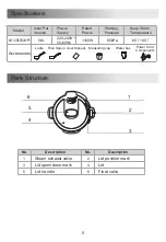 Preview for 8 page of KMART anko MY-CS6002WP1 User Manual