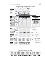 Предварительный просмотр 7 страницы KMB NOVAR 2100 Operating Manual