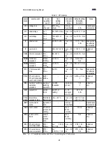 Предварительный просмотр 37 страницы KMB NOVAR 2600 Operating Manual