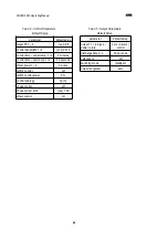 Предварительный просмотр 42 страницы KMB NOVAR 2600 Operating Manual