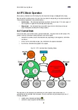 Предварительный просмотр 43 страницы KMB NOVAR 2600 Operating Manual