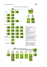 Предварительный просмотр 62 страницы KMB NOVAR 2600 Operating Manual