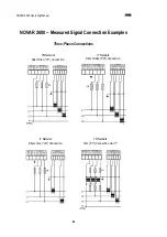 Предварительный просмотр 84 страницы KMB NOVAR 2600 Operating Manual