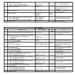 Предварительный просмотр 17 страницы KMB NOVR 2400 Short Manual