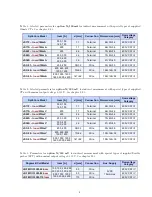 Предварительный просмотр 7 страницы KMB SMY 133 Operating Manual