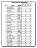 Preview for 29 page of KMC Controls 56 Series Owner'S Manual And Parts Book