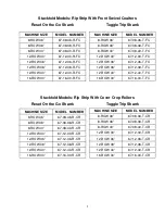 Preview for 7 page of KMC Controls 67 Series Operator'S Manual