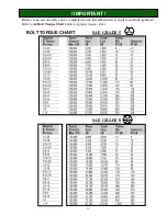 Preview for 15 page of KMC Controls 67 Series Operator'S Manual