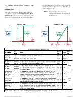 Preview for 11 page of KMC Controls BAC-19 FlexStat Series Application Manual