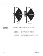 Preview for 12 page of KMC Controls BAC-4000 series Installation, Operation, And Application Manual