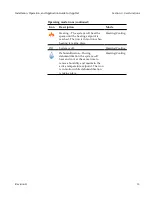 Preview for 33 page of KMC Controls BAC-4000 series Installation, Operation, And Application Manual