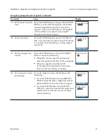 Предварительный просмотр 57 страницы KMC Controls BAC-4000 series Installation, Operation, And Application Manual