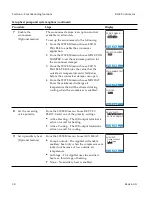 Preview for 58 page of KMC Controls BAC-4000 series Installation, Operation, And Application Manual