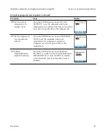 Preview for 59 page of KMC Controls BAC-4000 series Installation, Operation, And Application Manual