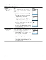 Предварительный просмотр 63 страницы KMC Controls BAC-4000 series Installation, Operation, And Application Manual