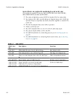 Preview for 90 page of KMC Controls BAC-4000 series Installation, Operation, And Application Manual