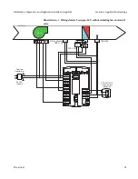 Preview for 91 page of KMC Controls BAC-4000 series Installation, Operation, And Application Manual