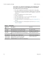 Preview for 92 page of KMC Controls BAC-4000 series Installation, Operation, And Application Manual