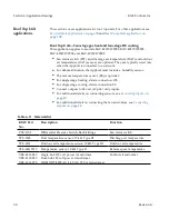 Preview for 98 page of KMC Controls BAC-4000 series Installation, Operation, And Application Manual