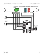 Preview for 99 page of KMC Controls BAC-4000 series Installation, Operation, And Application Manual