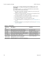 Preview for 102 page of KMC Controls BAC-4000 series Installation, Operation, And Application Manual