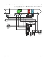 Preview for 103 page of KMC Controls BAC-4000 series Installation, Operation, And Application Manual