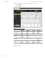 Preview for 25 page of KMC Controls BAC-5051E Application Manual