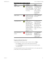 Preview for 41 page of KMC Controls BAC-5051E Application Manual