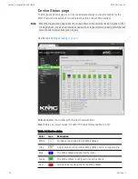 Preview for 42 page of KMC Controls BAC-5051E Application Manual