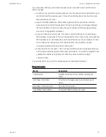 Предварительный просмотр 43 страницы KMC Controls BAC-5051E Application Manual