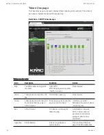 Preview for 44 page of KMC Controls BAC-5051E Application Manual