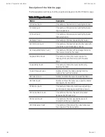 Preview for 48 page of KMC Controls BAC-5051E Application Manual