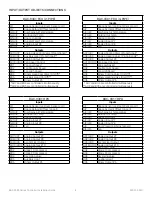 Preview for 8 page of KMC Controls BAC-9300 Series Installation Manual