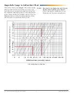 Preview for 8 page of KMC Controls CSC 3000 Series Application Manual