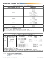 Preview for 9 page of KMC Controls CSC 3000 Series Application Manual