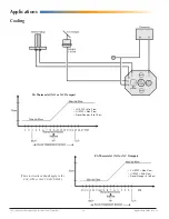 Preview for 10 page of KMC Controls CSC 3000 Series Application Manual