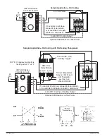 Preview for 2 page of KMC Controls CTE-5001 Installation Manual / Instruction Manual