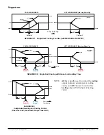 Предварительный просмотр 7 страницы KMC Controls CTE-5202 Application Manual