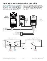 Предварительный просмотр 28 страницы KMC Controls CTE-5202 Application Manual