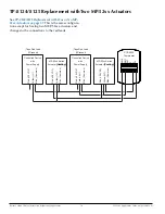 Предварительный просмотр 58 страницы KMC Controls CTE-5202 Application Manual