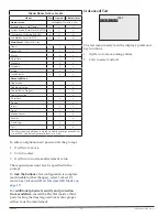 Preview for 18 page of KMC Controls FlexStat BAC-12 Series Operation Manual