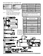 Предварительный просмотр 7 страницы KMC Controls FlexStat BAC-12xx36 Series Installation Manual