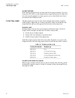 Preview for 14 page of KMC Controls KMD-5205 Installation And Operation Manual