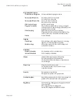 Предварительный просмотр 7 страницы KMC Controls KMD-5210 Installation And Operation Manual