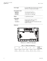 Предварительный просмотр 8 страницы KMC Controls KMD-5210 Installation And Operation Manual