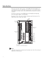 Предварительный просмотр 2 страницы KMC Controls KMD-5831 Installation & Operation Manual