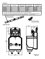 Preview for 2 page of KMC Controls MEP-46 Q Series Quick Start Manual