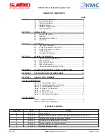 Preview for 3 page of KMC Controls rc allen instruments RCA 2610-P Series Installation & Operation Manual