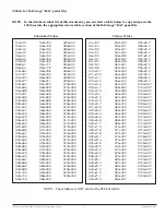 Preview for 5 page of KMC Controls STE-6014 Installation Manual