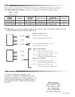 Preview for 2 page of KMC Controls VEP-34190186 Installation Manual